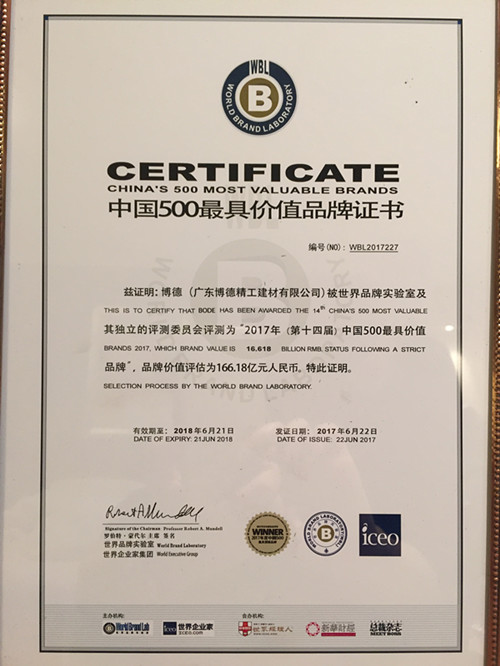 Ʒƃrֵ166|ԪմИIǰ5λ