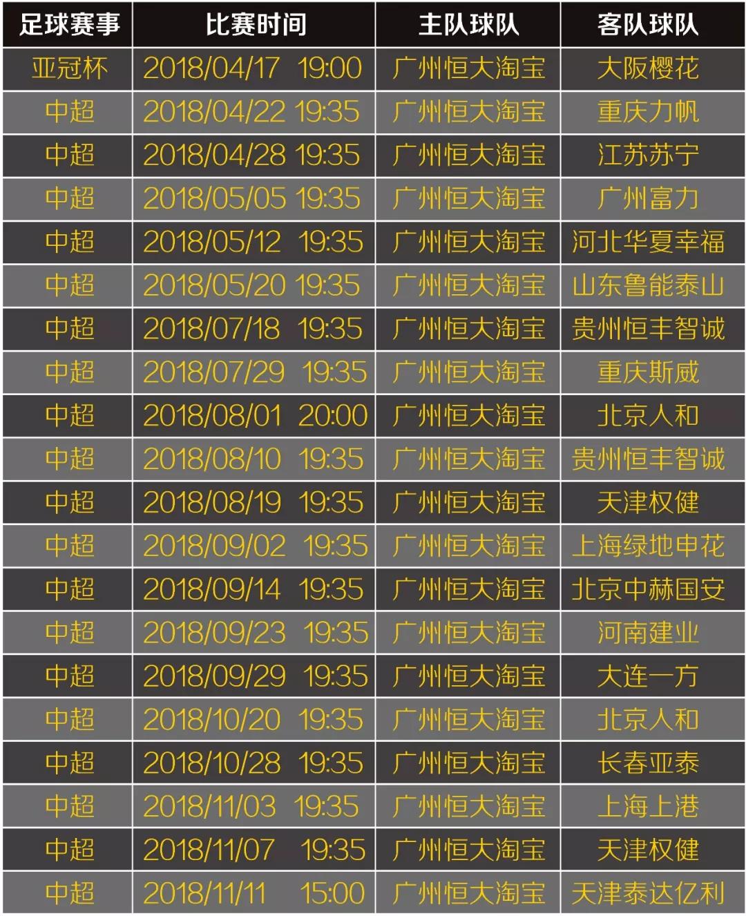 中超恒大賽事安排.jpg